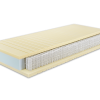 ergoactiv compact hr madrac