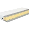 Madrac-Monolit-Hladna-pjena-Ergoactiv-Presjek